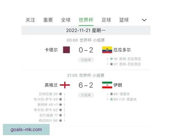 世界杯竞猜高赔率平台安全稳定玩法指南热门赛事数据深度解析全面