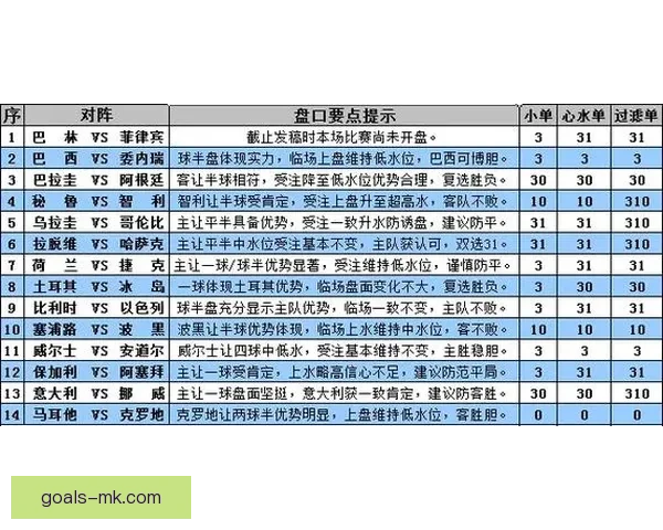 体育竞猜投注攻略：掌握技巧提升赢率，挑战高赔率赛事的秘诀