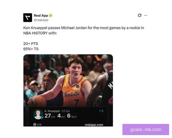 独一档！弗拉格本季9场狂砍30+超其他两位新秀总和